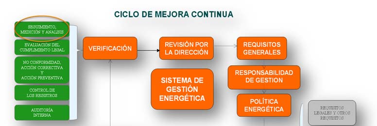 EFICIENCIA ENERGETICA EN EL REFINO DE HIDROCARBUROS 2